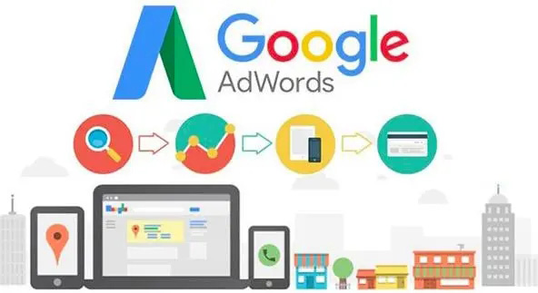 英文网站优化乌鲁木齐谷歌关键字排名优化