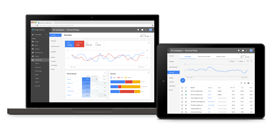 英文网站优化谷歌广告投放  第3张