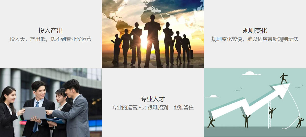 英文网站优化阿里国际站代运营  第1张